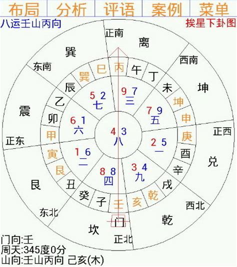 风水9宫格|玄空风水九宫飞星详细教程三六风水网